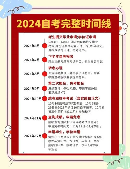 本科报考材料是指什么_2