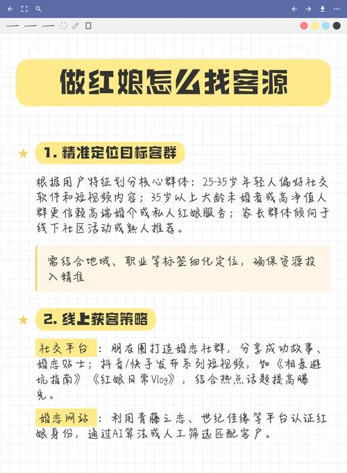 怎么做红娘-如何当红娘