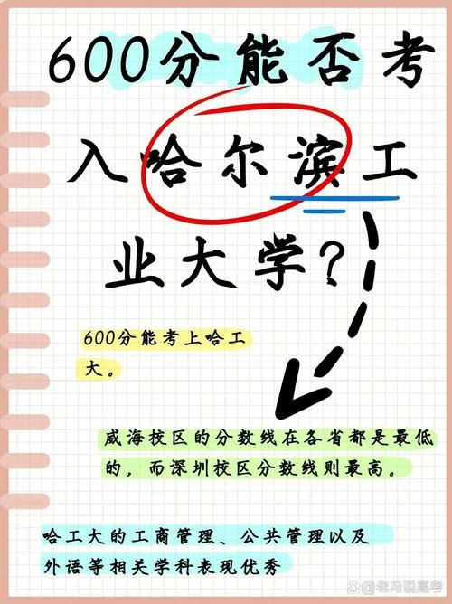 高考600分申请国外大学_1