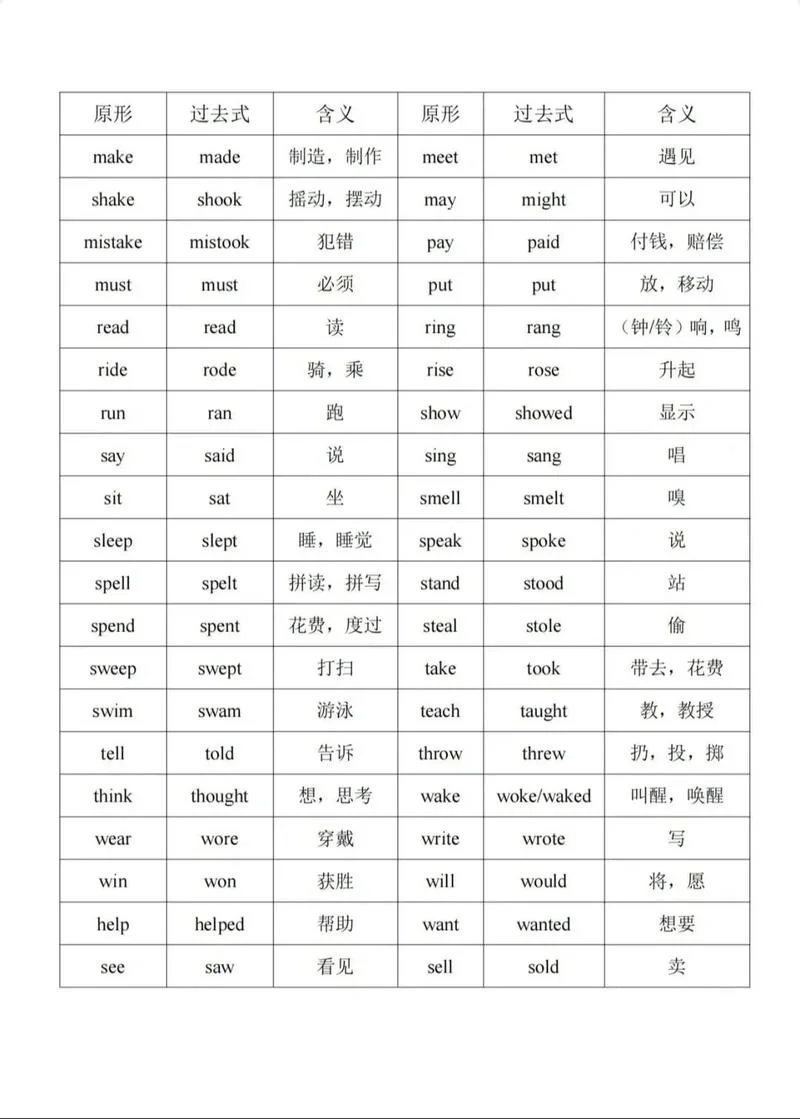 like过去式怎么写-like 过去式写法