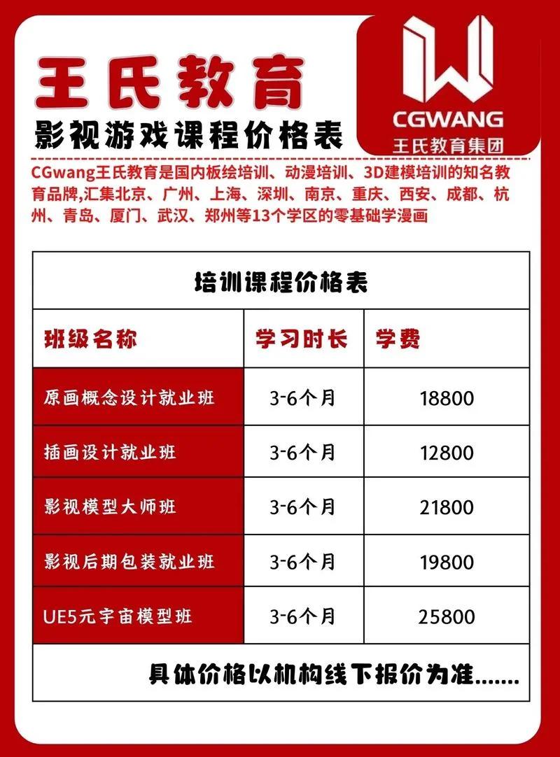 思科认证培训多少钱_1