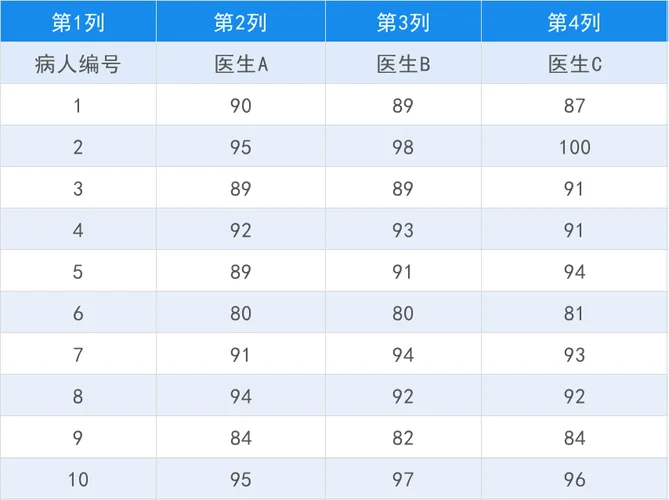 kappa系数计算公式_2