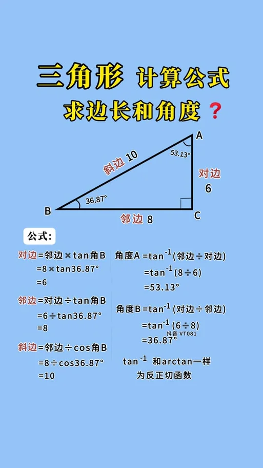 辅助角公式tan_1