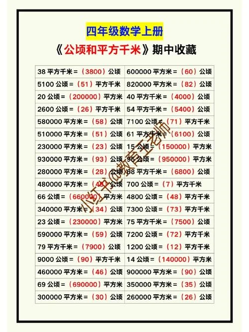 一公顷等于多少亩多少平米-1 公顷约等于 15 亩 10 万平米。
