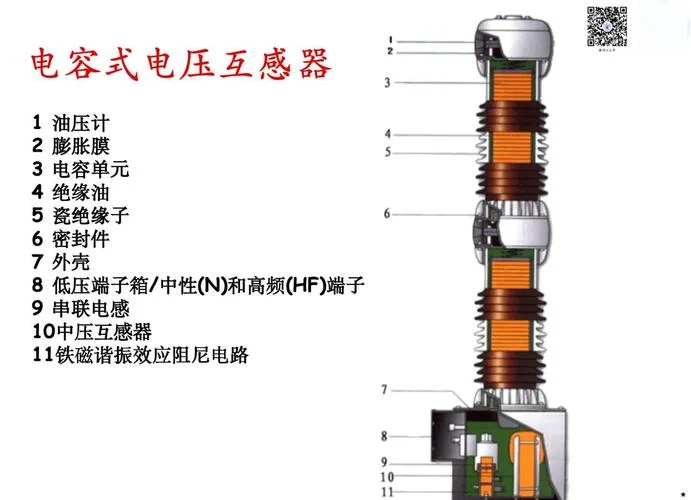 电压变换器移相原理_1