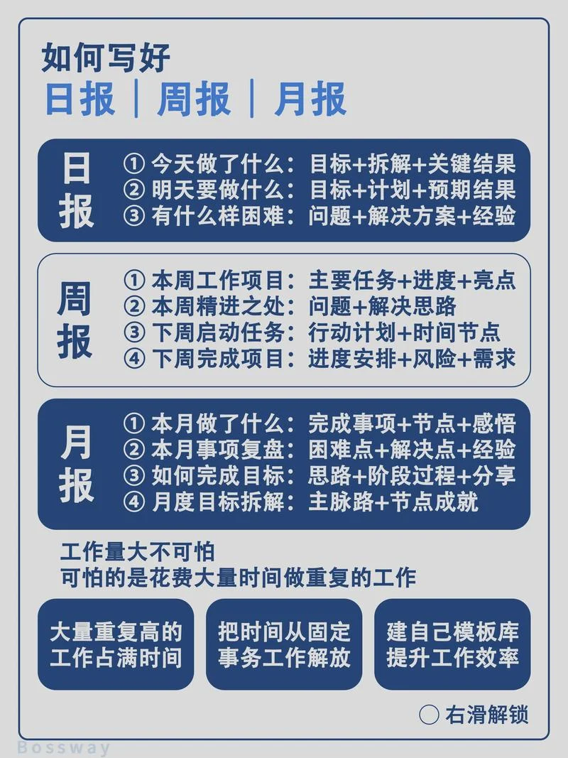 关于数据库管理的周记-数据库管理周记