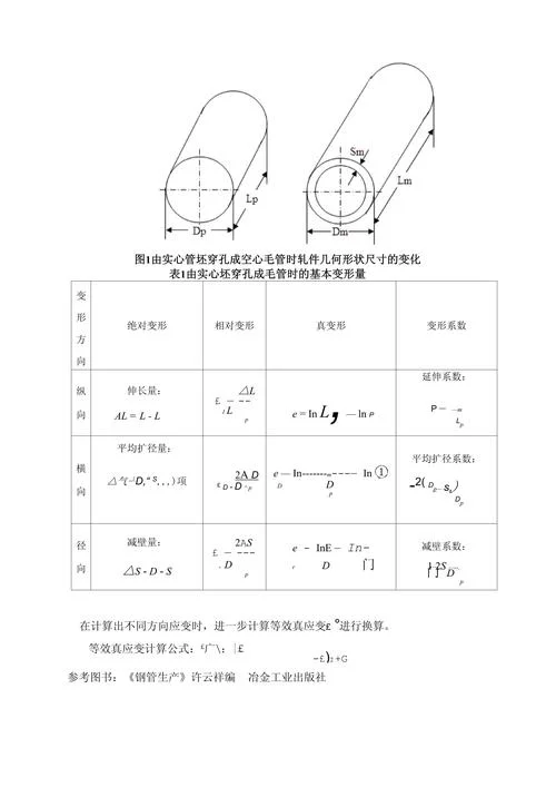 接触应力计算公式_1