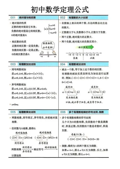 冷门定理_1