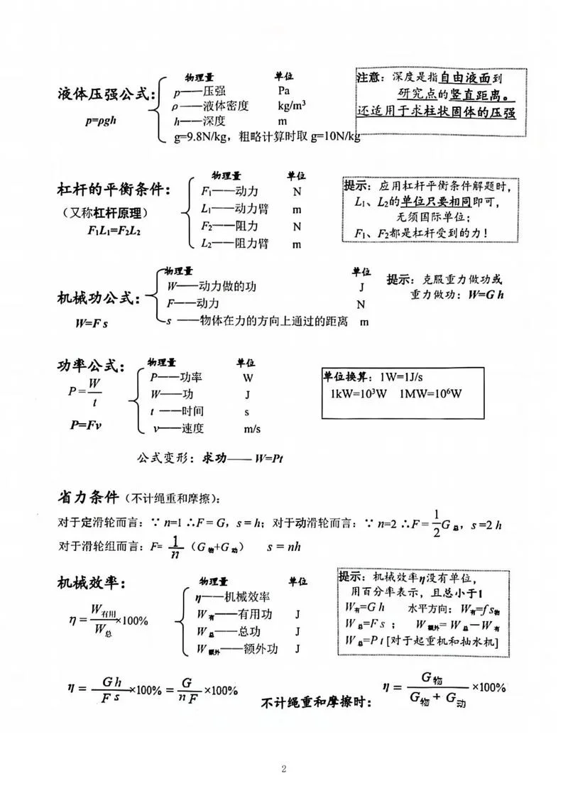 中考物理公式大全表格_2