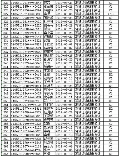 微信怎么查驾驶证分数_2