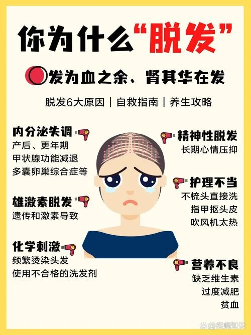 做梦梦见头发大把大把的掉是怎么回事_1