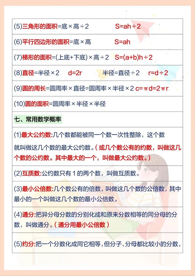 高中1一3年级数学公式_1
