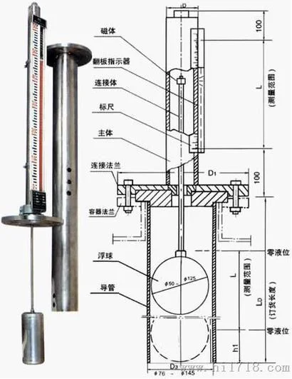 顶装式磁翻板液位计原理-顶装式磁翻板液位计原理
