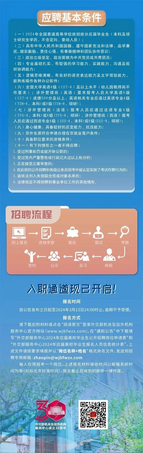 留学生招聘官网-留学生招聘官网
