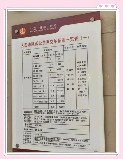 拆迁官司律师费多少钱_2