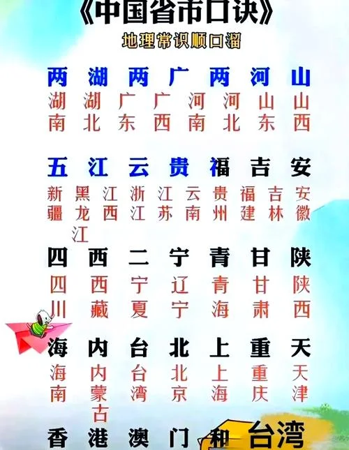 chin是哪个国家的简称-CHIN非任何国家简称