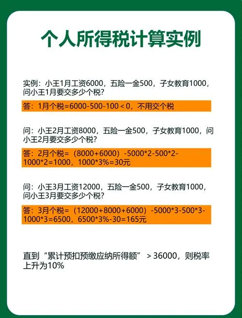 交税的公式怎么算_2