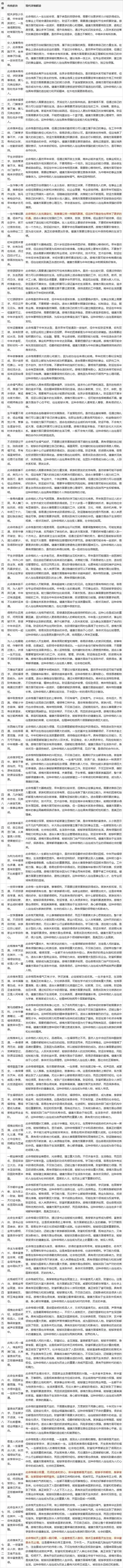 称骨算命最古老版本-称骨算命古老版