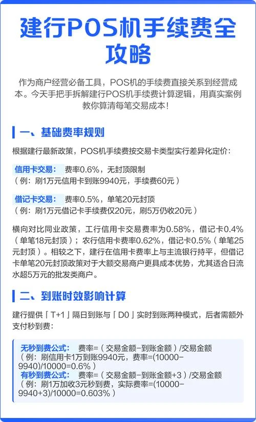 pos手续费费率计算公式_1