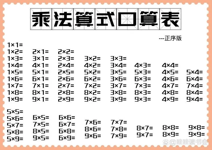 表格计算公式自动乘除_2