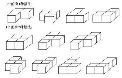 ppt立方体怎么画-ppt 立方体绘制指南