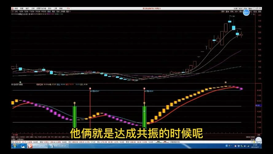 未来预测公式_1