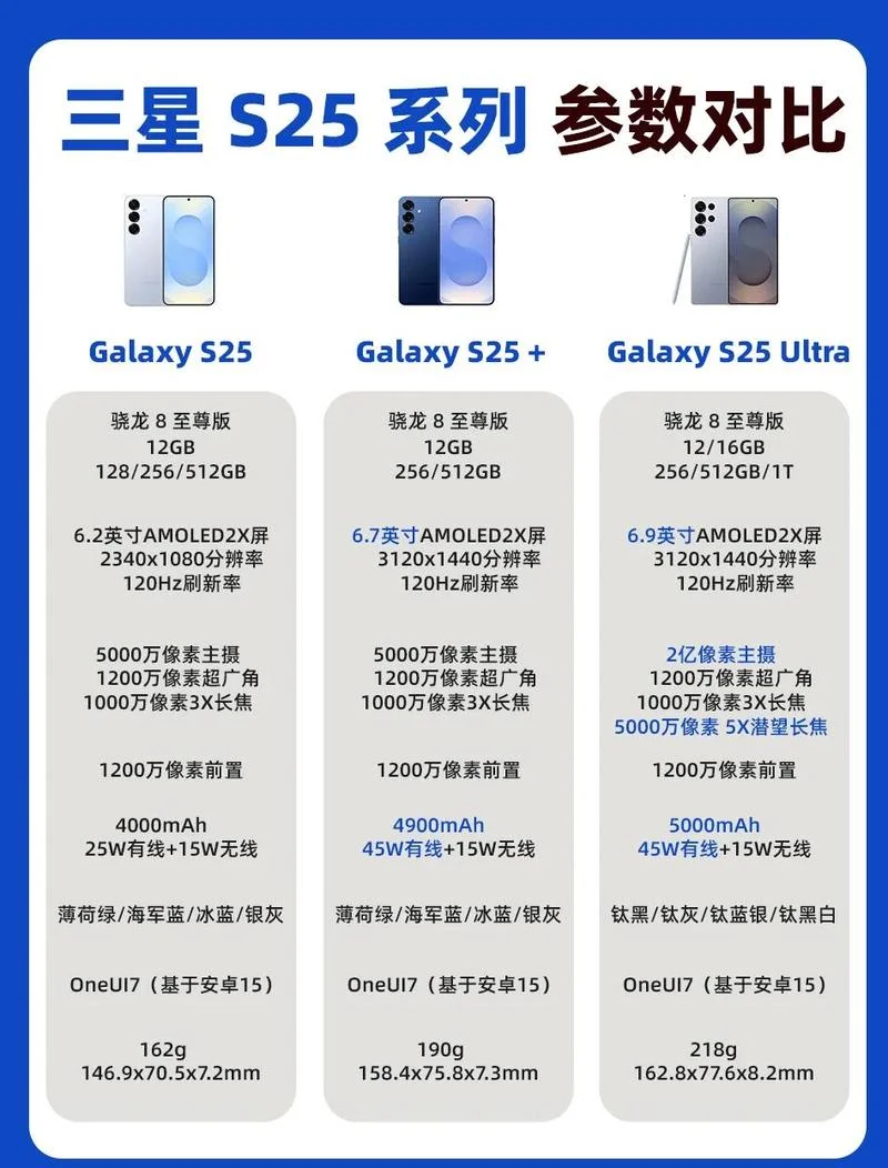 如何查三星手机型号_2