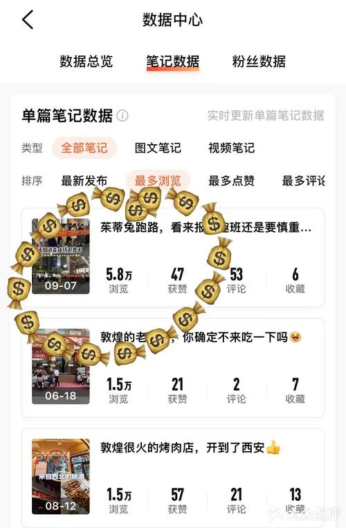 大众点评代运营多少钱_1