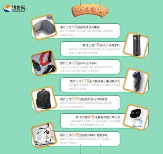 如何成立网贷公司简介_2