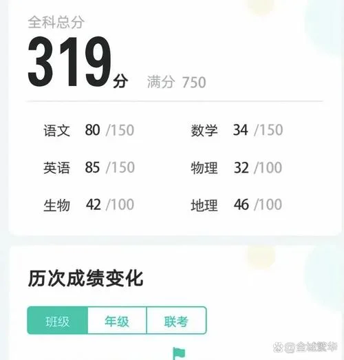 高考成绩20分_1