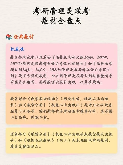2019年考研管理类联考综合大纲_1