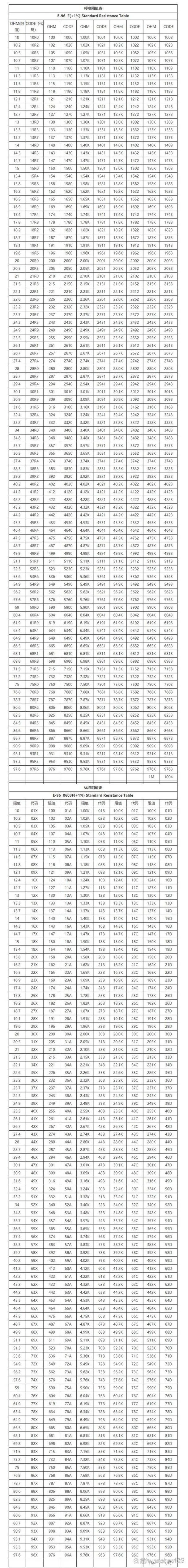 铜排电阻率计算公式_2