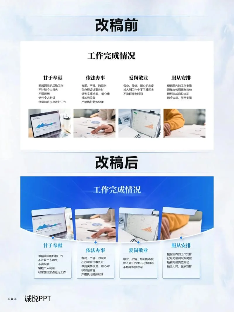 完成工作情况怎么写_1