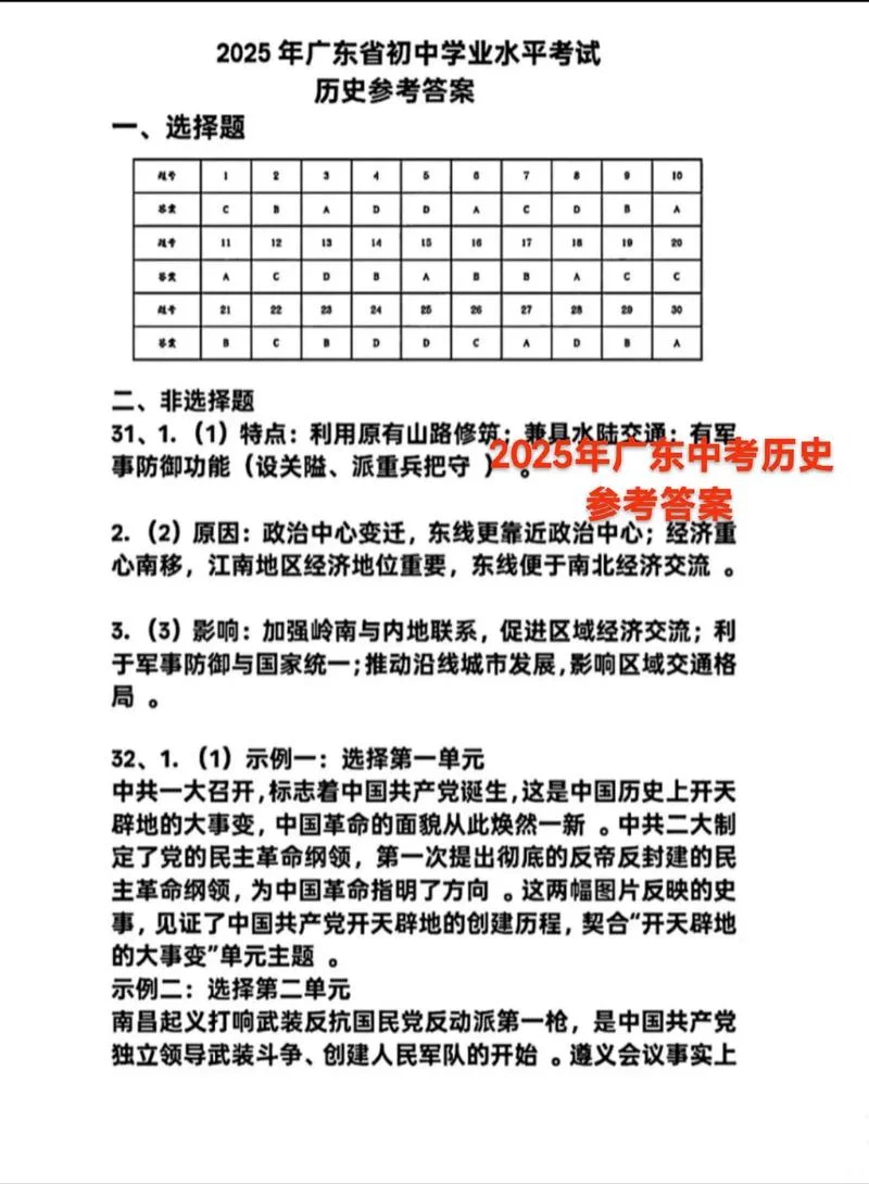 中考历史考的范围_1