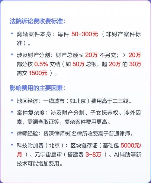 一般离婚律师费多少钱_2