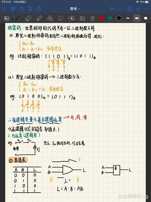 电子线路公式_1