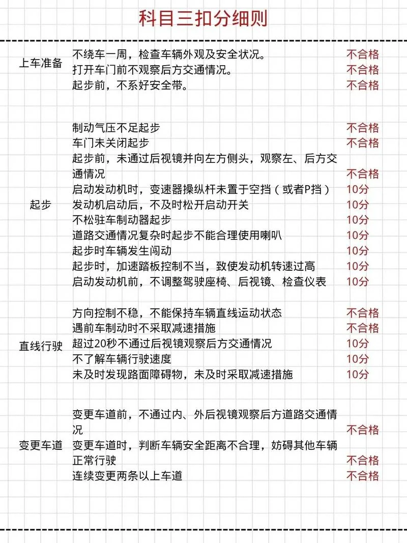 科目三考试如何查成绩-