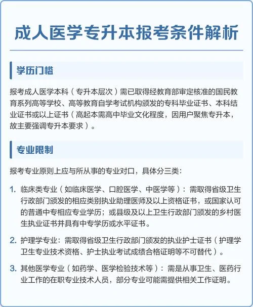 18专升本报名条件_2