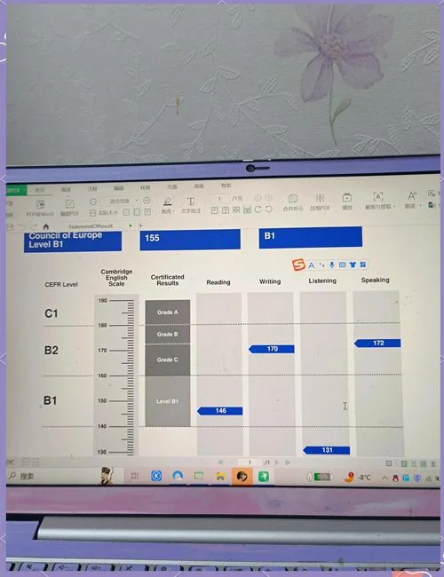 bec报考_1