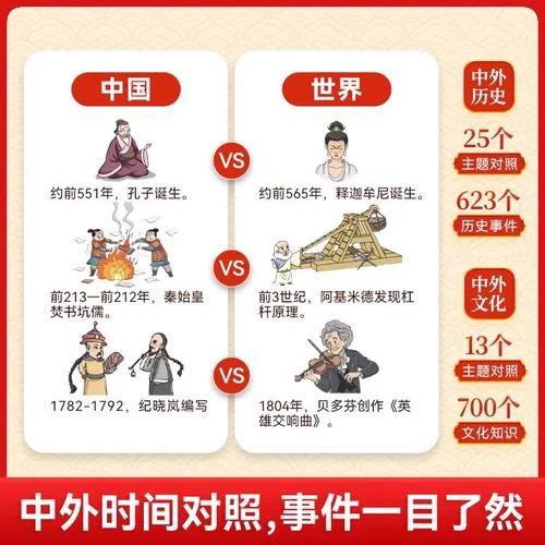 经典历史_1