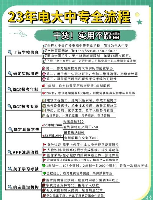 初中报考中专的流程_2