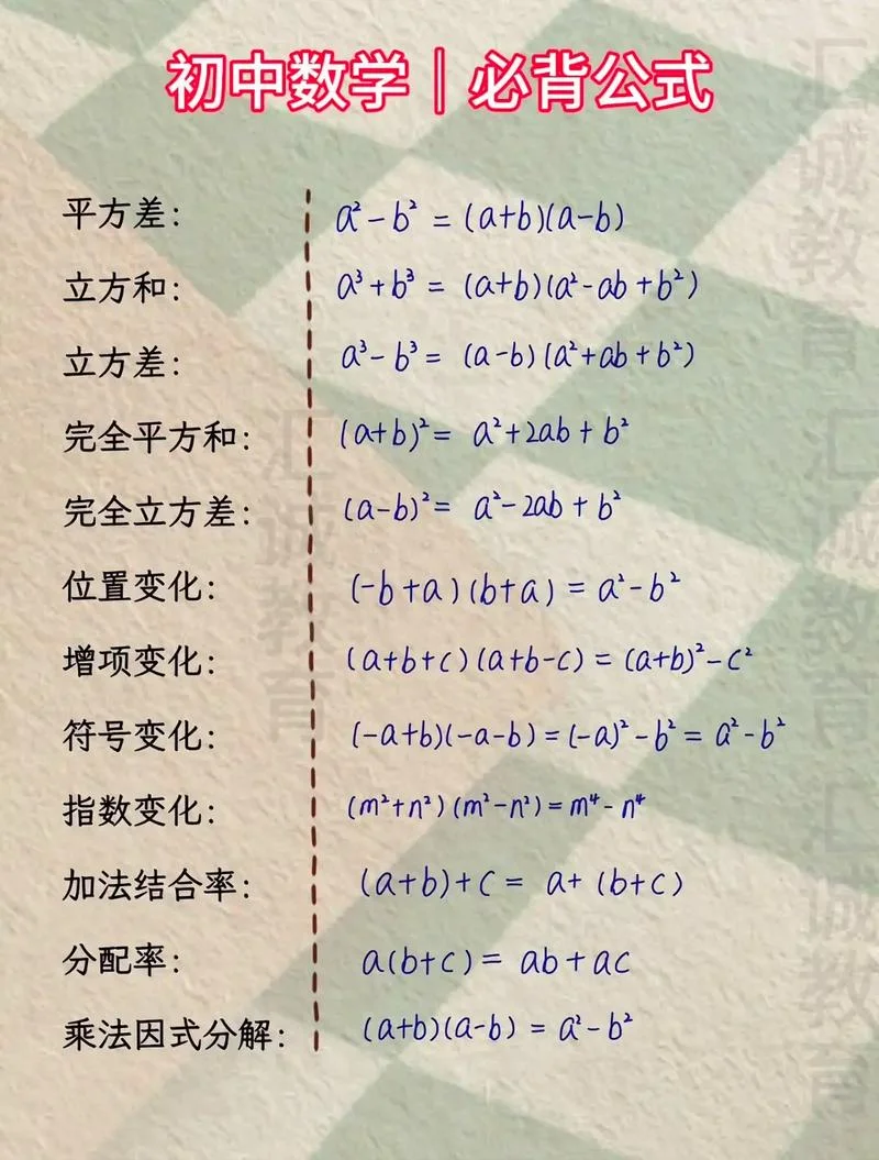 初三数学传染问题公式_1