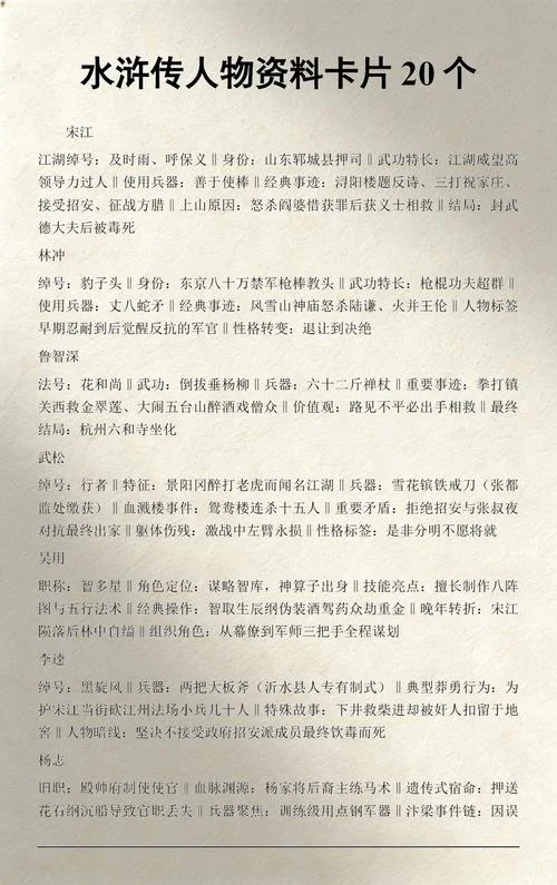 水浒传里的人物简介_2