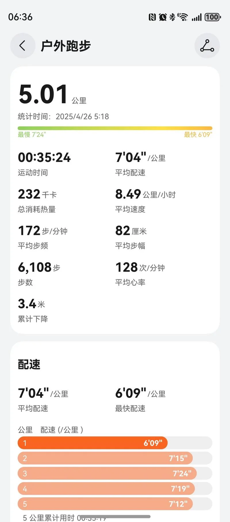 跑步多少公里能减肥-跑步多少公里减肥