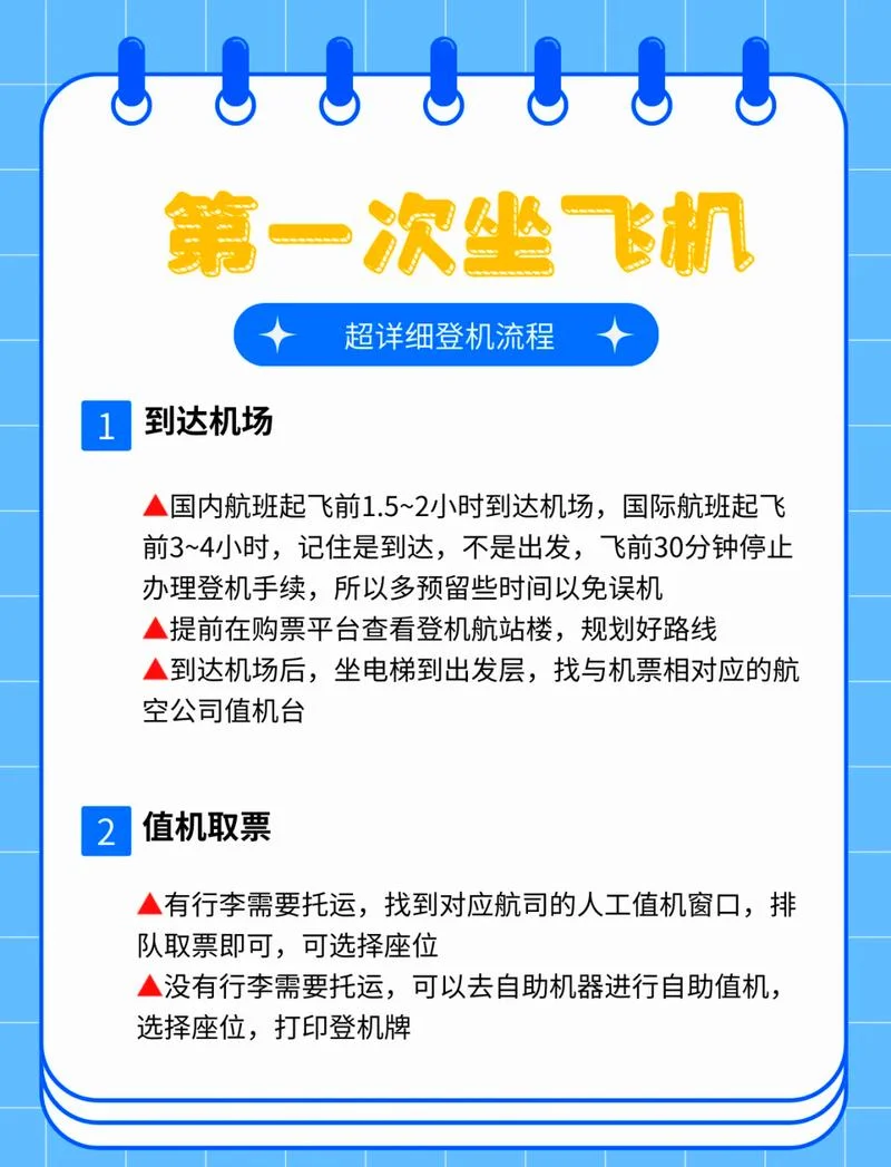 大陆航空公司招飞条件_2