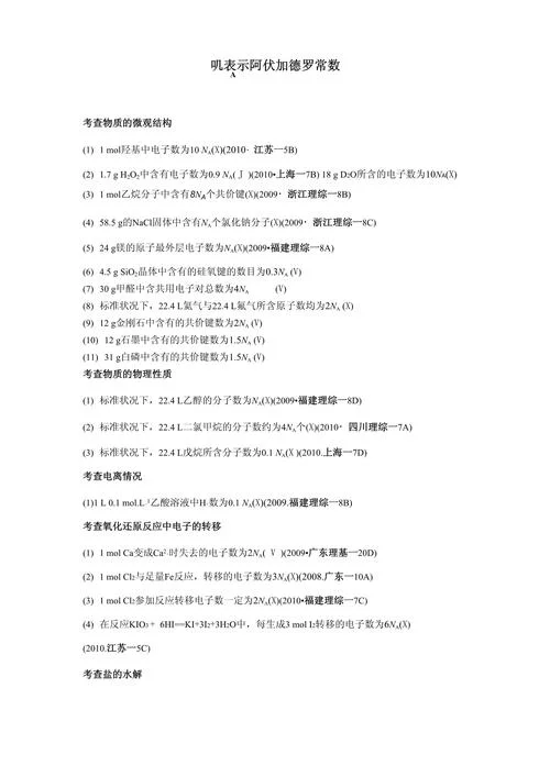 阿伏伽德罗公式_2