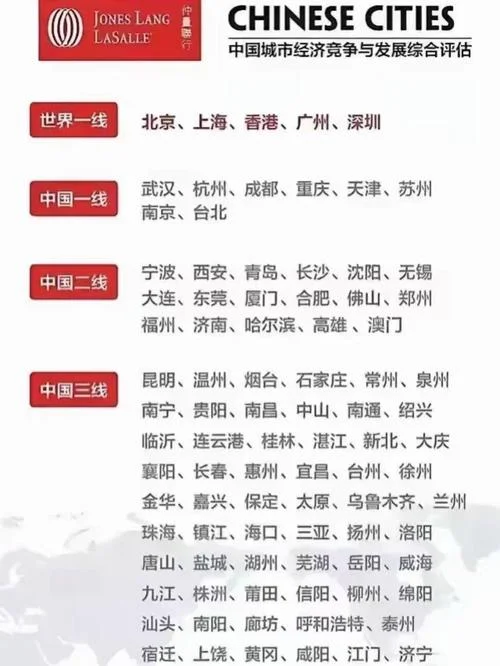 什么是地级市_2