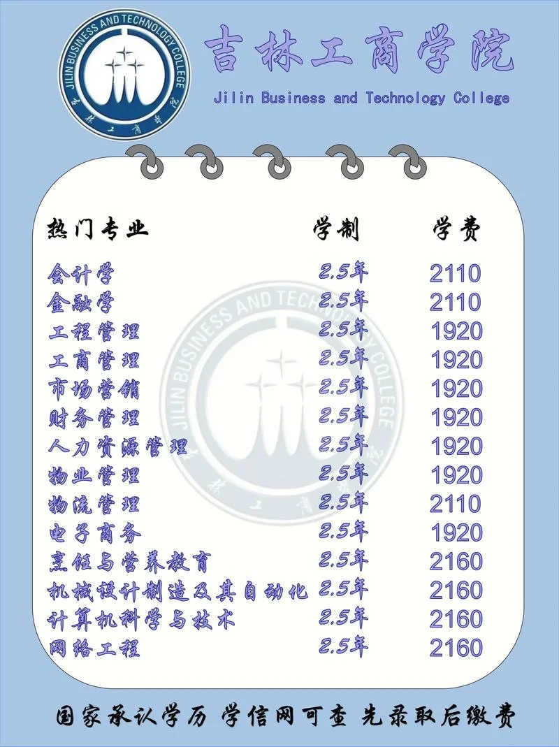 吉林省报考指南_1