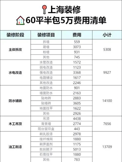 集成墙面的价格1平方要多少钱-集成墙面造价约多少钱