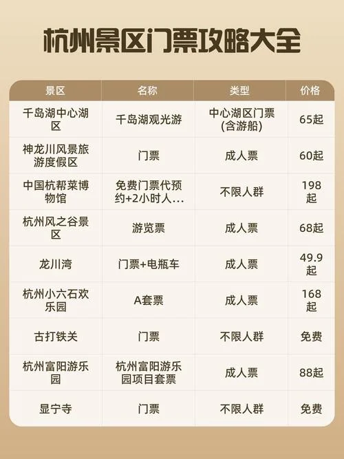 浙江乌镇门票多少钱-浙江乌镇门票价格